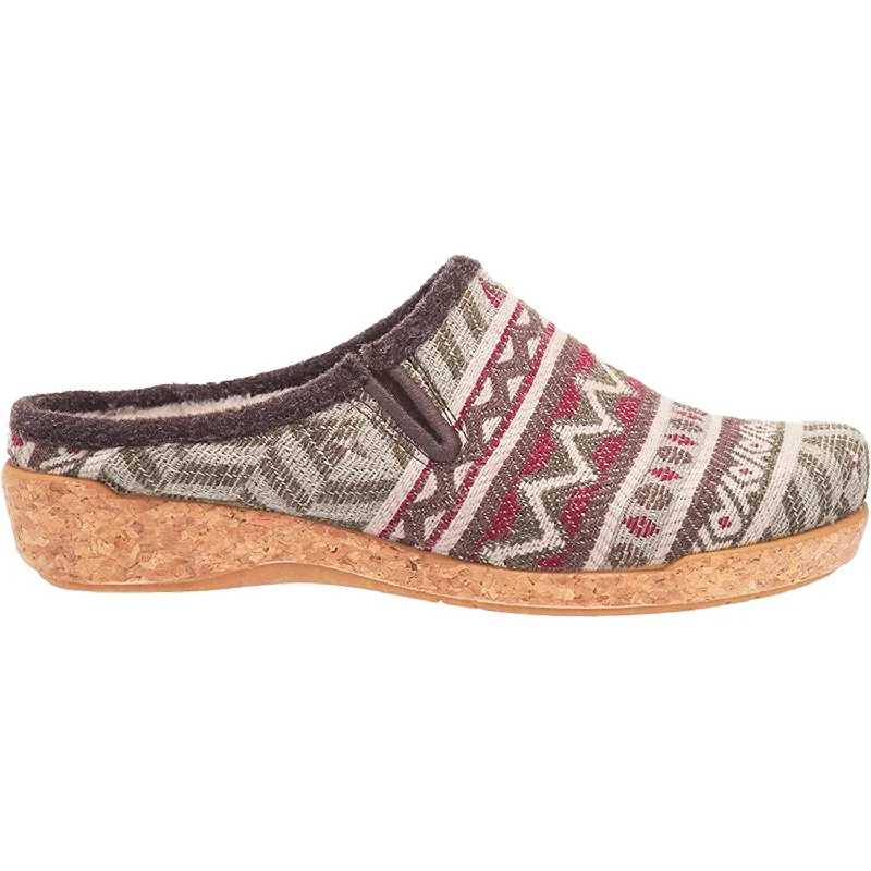 Comfortable Slippers Online Women's Taos Kick Off Olive Multi Knit Fabric